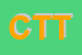 Logo di CICOLINI TLS TECNOLAVASTIR