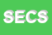 Logo di SCIPIONI ERCOLE e C SNC