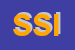 Logo di STAZIONE SERVIZIO IP