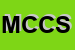Logo di MARRACCINI CESARE e C SNC