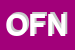 Logo di OTTICA FORCINA NARDI