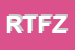 Logo di RISTORANTE-PUB THE FOOL DI ZANGARIS PATRIZIA
