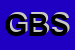 Logo di GASPARI BUS SRL