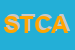 Logo di STUDIO TECNICO COMMERCIALE ASSTO