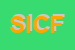 Logo di SINGLE INTERNATIONAL CLUB IN FILODIRETTO
