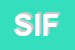 Logo di SIFFERT (SRL)