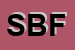 Logo di STUDIO BISSI FEDERICO