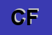 Logo di CIRCOLO FENALC