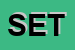 Logo di SETTIMI