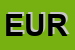 Logo di EUROMOBILI SRL