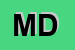 Logo di MOBILIFICIO DMD