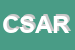 Logo di CARAVEL SOCIETA-A RESPONSABILITA-LIMITATA
