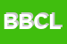 Logo di BORSETTIFICIO BCL DI CIMINI LORENZO