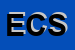 Logo di EURO COSTRUZIONI SRL