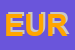 Logo di EUROPLASTEC