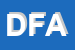 Logo di DE FEDERICIS AUTO