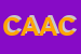 Logo di CARTOLANDIA DI ANTONIETTA ALESSANDRONI e C SAS