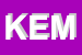 Logo di KEMIPOL (SPA)