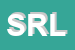 Logo di SRLICI