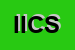 Logo di ICS -ITALIAN CAR STILING SRL