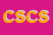 Logo di COLETTI SABATINO e C SRL