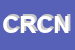 Logo di CARTOLERIA ROMA DI CENTORAME NICOLINA