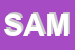 Logo di SAMOPA 