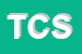 Logo di TELECO CAVI SPA