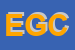 Logo di EDIL GIORGIO e C