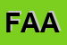 Logo di FALA-ANTONIO AUTOACCESSORI
