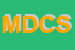 Logo di MARINI DIEGO e C SDF