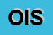Logo di OSLV ITALIA SRL