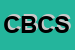 Logo di CARNI BIANCHE e C SNC