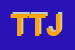 Logo di TRITELLI TONY JUAN