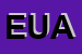 Logo di ENFAP -UIL ABRUZZO