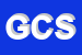 Logo di DI GIUSEPPE e COLETTI SDF