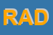 Logo di RADIOSANIT SRL