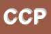 Logo di CERCHI CONCENTRICI PROMOTER