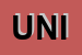 Logo di UNION (SRL)