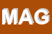 Logo di MAGAS