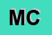Logo di MERCOLINI CARLO