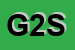 Logo di GEOPERFORAZIONI 2000 SRL