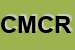 Logo di CONFEZIONI MICKEY DI CALVARESE ROMOLO e C