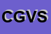 Logo di CO GE VI SRL