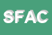 Logo di SVAL DI DI FRANCESCO ANTIMO e CSNC