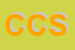Logo di CED CRISTOFARI SRL