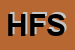 Logo di HATRIA FERRO SRL