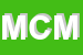 Logo di MARCHEGIANI COSTRUZIONI MECCANICHE