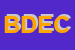Logo di B e D ELETTRONICA DI CLARA ABBONDANZA e C SAS