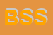 Logo di BASITECH SERVICE SRLS